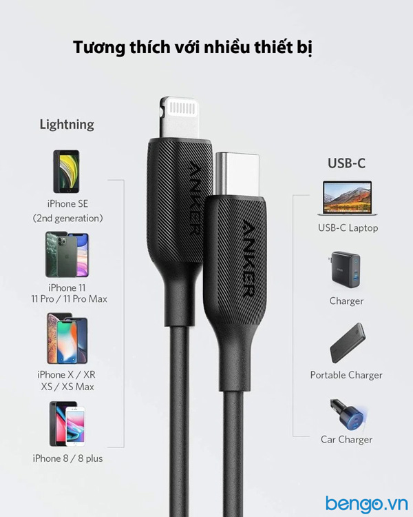 Cáp điện thoại Anker PowerLine III USB-C to Lightning cable 3ft/0.9m - A8832