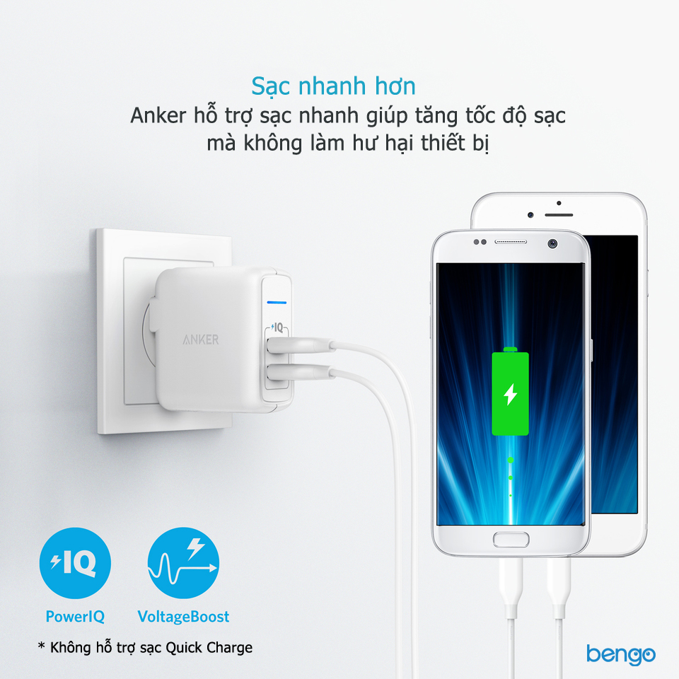 Sạc Anker PowerPort Elite 2, 24w - A2023 Sạc Anker PowerPort Elite 2, 24w - A2023