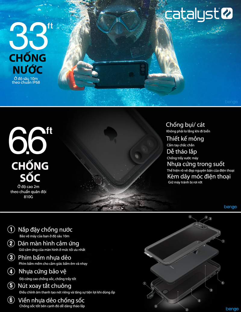 Ốp lưng iPhone 8/7 Plus Catalyst Waterproof