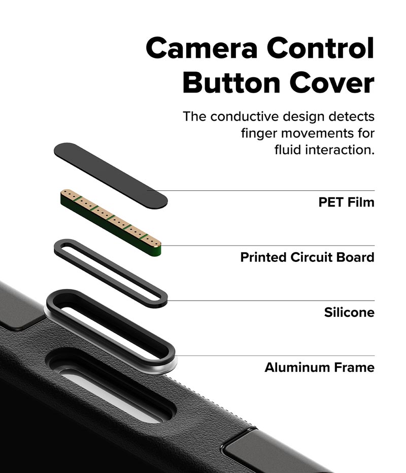 Ốp lưng iPhone 17 Pro Max RINGKE Alles