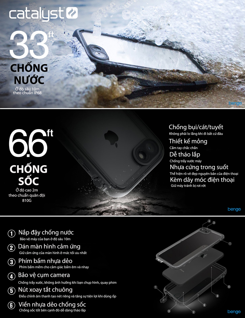 Ốp lưng iPhone 8/7 Catalyst Waterproof