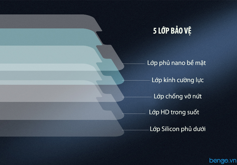 Kính cường lực Huawei Y7 Prime Nillkin H+ Pro Kính cường lực Huawei Y7 Prime Nillkin H+ Pro