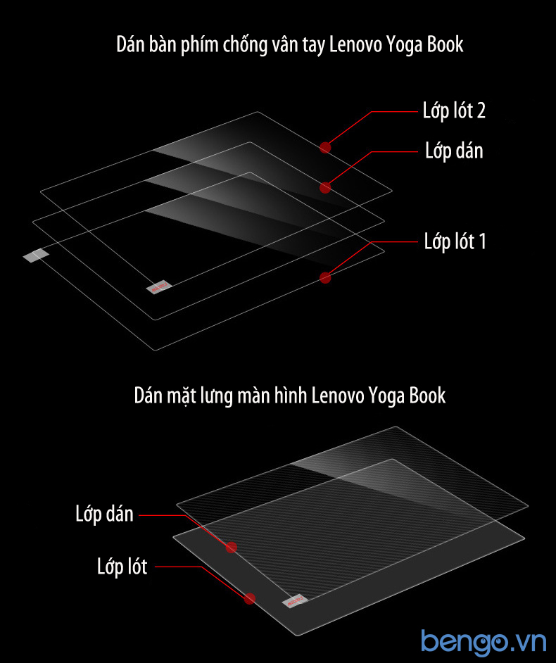 Dán bảo vệ bàn phím Lenovo Yoga Book