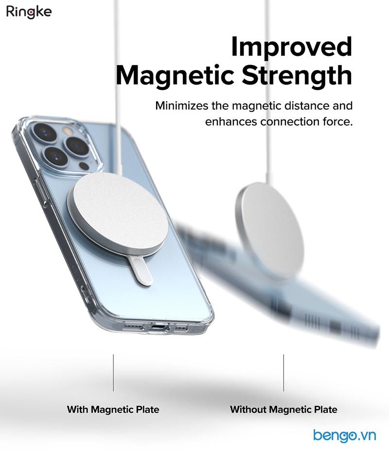 RINGKE Magnetic Plate