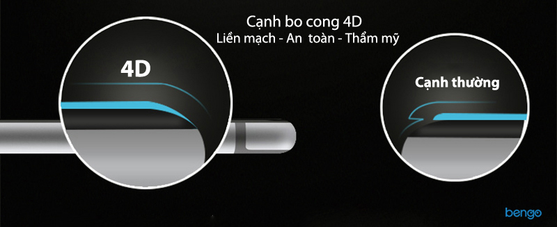 Dán cường lực Xiaomi Redmi 5 Plus 4D Full keo và từ tính