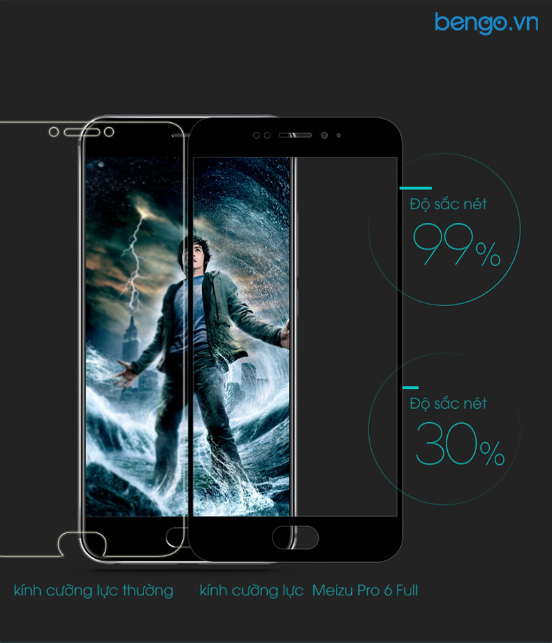 kinh-cuong-luc-3d-dien-thoai-meizu-pro-6 kinh-cuong-luc-3d-dien-thoai-meizu-pro-6