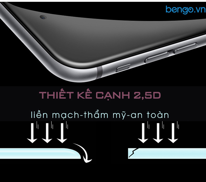 Dán cường lực Samsung Galaxy J5 Prime Dán cường lực Samsung Galaxy J5 Prime