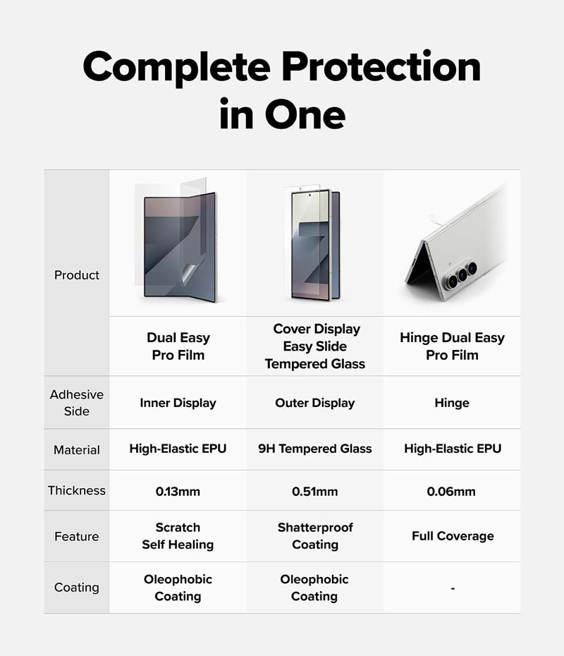 Bộ dán Samsung Galaxy Z Fold 7