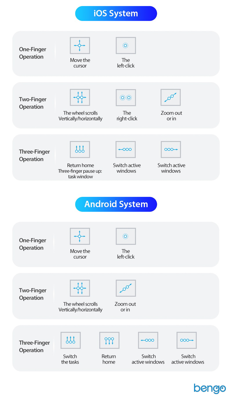 Bao da bàn phím Samsung Galaxy Tab S10 Ultra