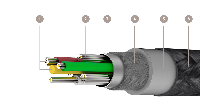 Cáp Micro-USB to USB Belkin MIXIT↑™ DuraTek™ Cable - F2CU051bt04